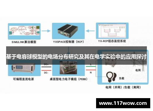 基于电容球模型的电场分布研究及其在电学实验中的应用探讨